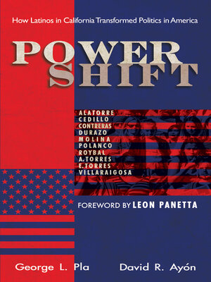 cover image of Power Shift